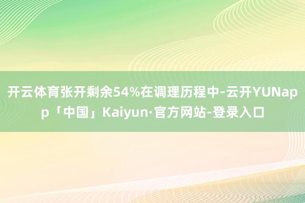 开云体育张开剩余54%在调理历程中-云开YUNapp「中国」Kaiyun·官方网站-登录入口
