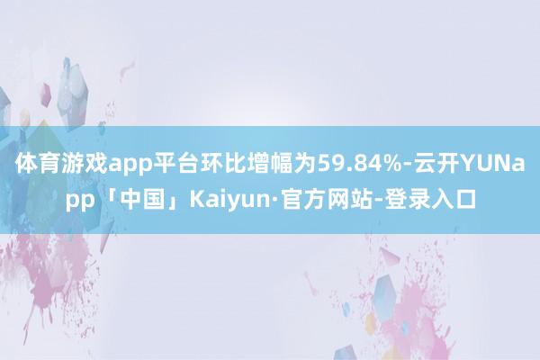 体育游戏app平台环比增幅为59.84%-云开YUNapp「中国」Kaiyun·官方网站-登录入口